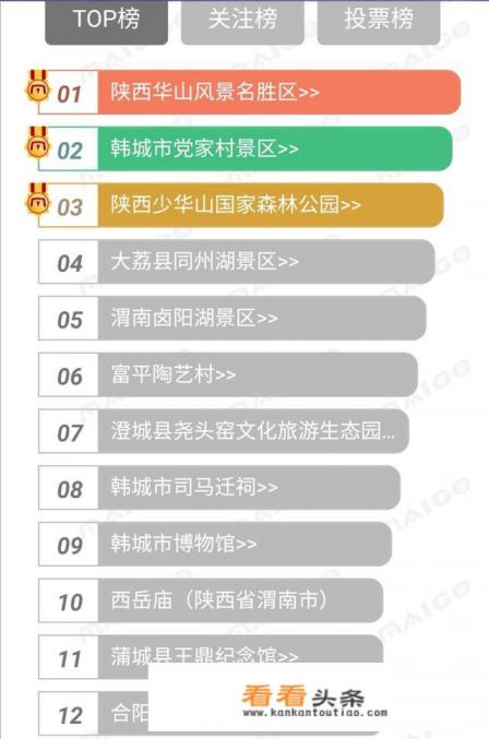 渭南十大最好玩的景点，渭南有哪些好玩的