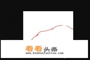 三月桃花水怎么画 三月桃花水怎么画