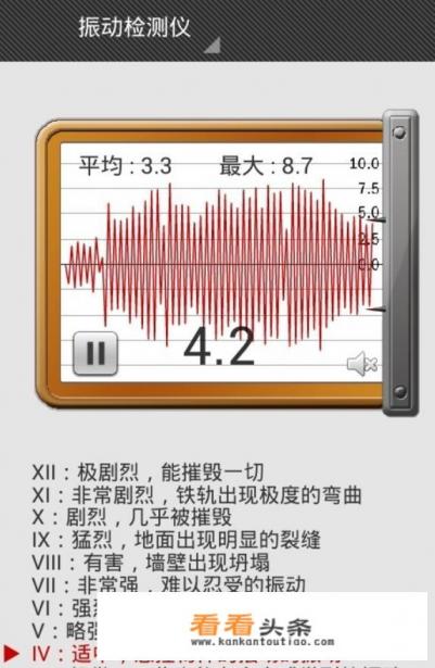 有什么软件可以测试声音分贝