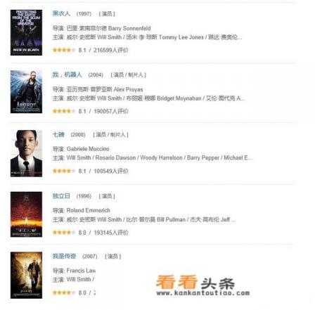 威尔史密斯演过哪些好看的电影