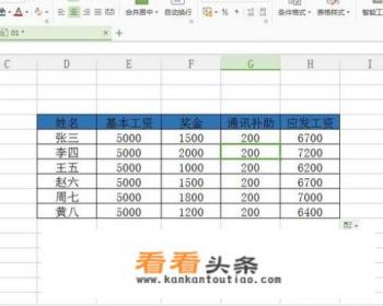 怎么用WPS表格软件 *** 工资表