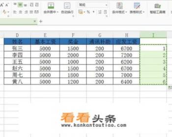 怎么用WPS表格软件 *** 工资表