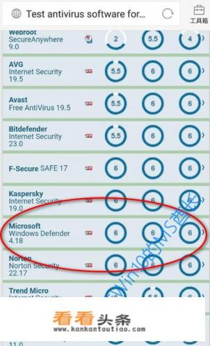 电脑杀毒软件哪个比较好