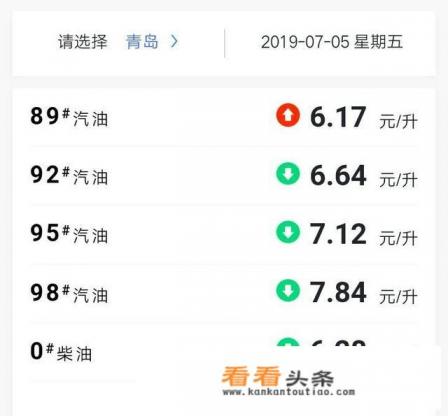 一吨汽油多少钱 一吨汽油多少钱