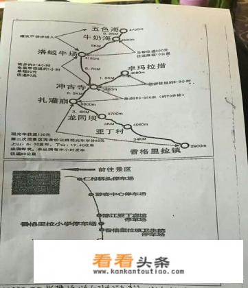 香格里拉旅游攻略，香格里拉好玩吗