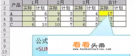 函数公式有哪些 函数公式有哪些