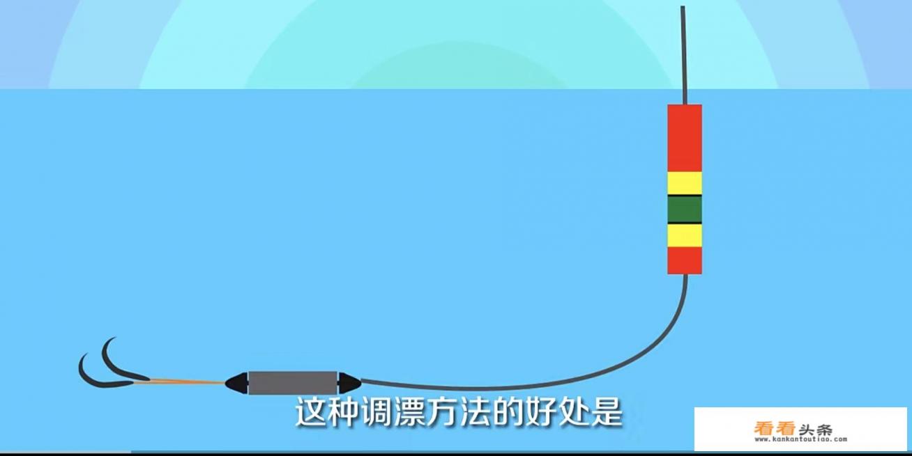 钓鱼鱼漂怎么调的最好 钓鱼鱼漂怎么调的最好