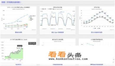 常用的数据可视化软件有哪些