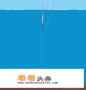 黄尾鱼的最佳钓法和调漂 *** 