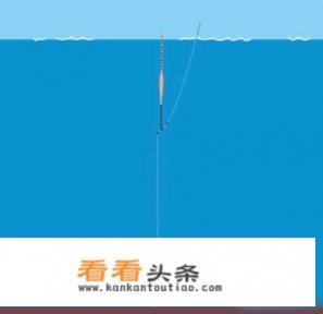 黄尾鱼的最佳钓法和调漂 *** 