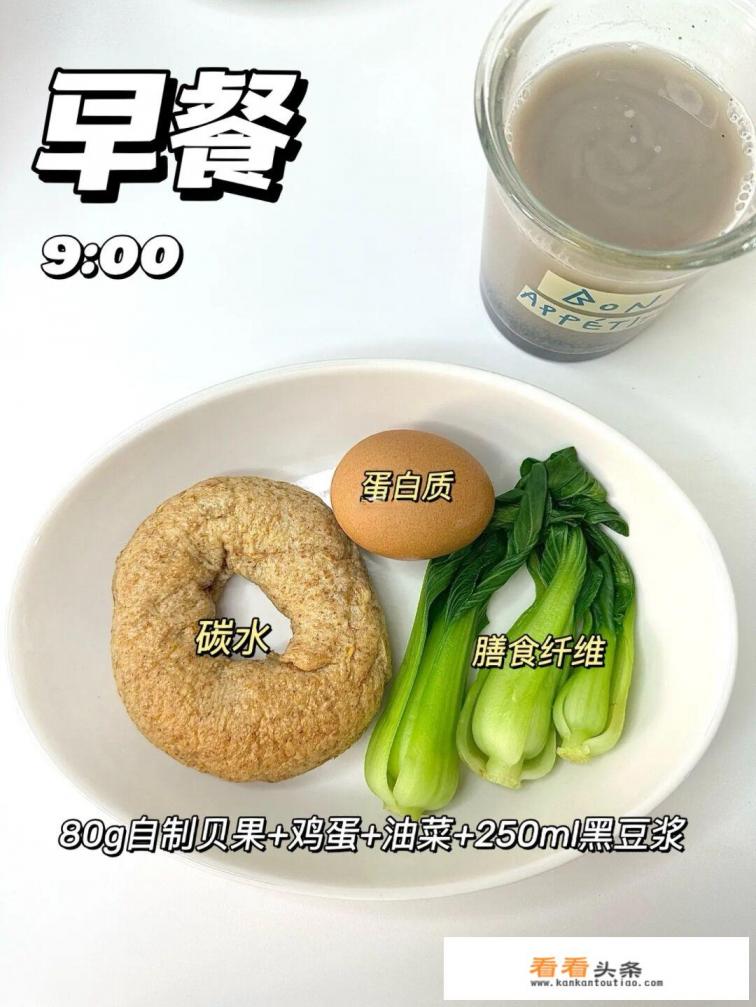 减肥怎么吃三餐