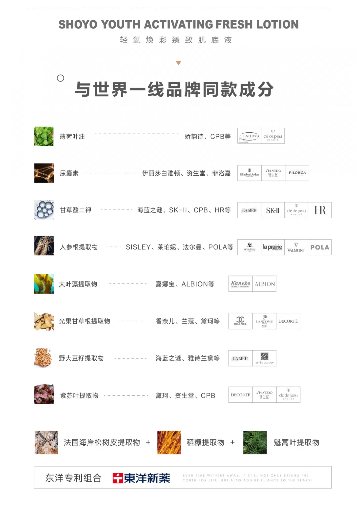 美白皮肤的好 *** 