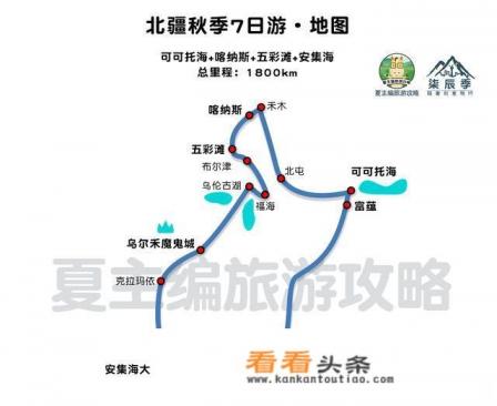 去 *** 旅游要先做什么准备工作