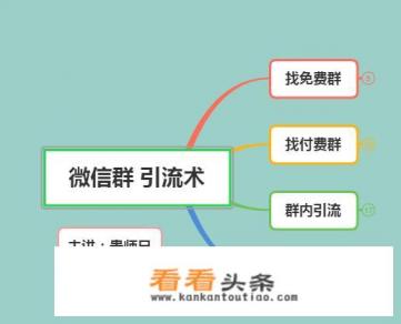 免费微信自动加群好友软件