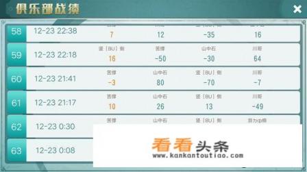 重庆人玩的重庆游戏有哪些棋牌游戏能介绍一下吗 重庆人玩的重庆游戏有哪些棋牌游戏能介绍一下吗