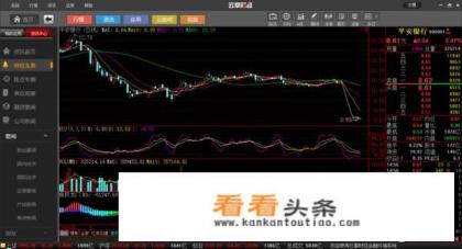 哪个模拟炒股软件好?最多人用 哪个模拟炒股软件好?最多人用