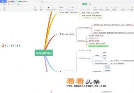 思维导图软件哪个最好用 思维导图软件哪个最好用