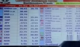去泰国怎么换泰铢 去泰国怎么换泰铢