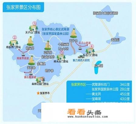 昆明到张家界自驾游攻略 昆明到张家界自驾游攻略