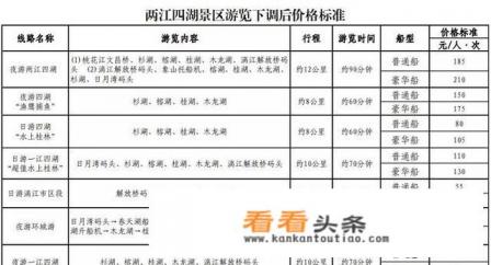 桂林旅游三日游最佳攻略与费用 桂林旅游三日游最佳攻略与费用