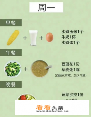 一周瘦10斤最笨 *** 一周瘦10斤最笨 ***