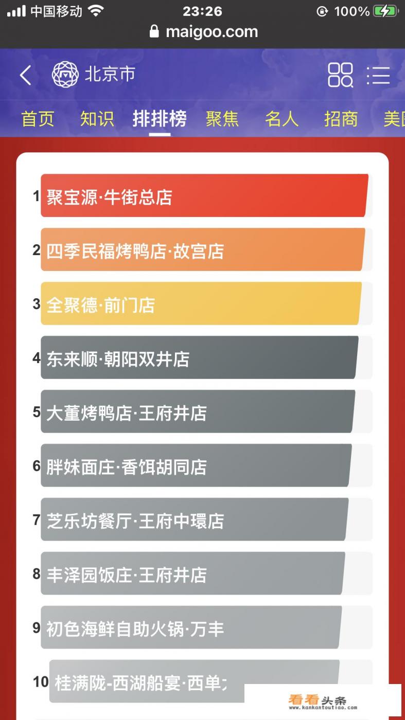 北京必去的十大特色餐馆推荐 北京必去的十大特色餐馆推荐